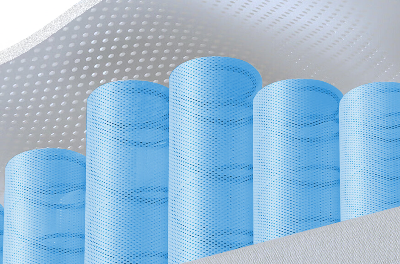 The Science Behind BedStory’s iSPINE Foam and Zoned Support