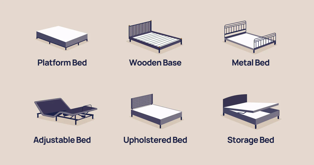 The Best Bed Frames for BedStory Mattresses