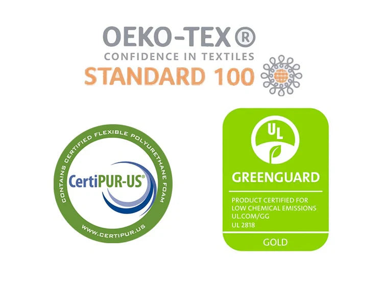 The Role of OEKO-TEX & CertiPUR-US Certifications in Mattress Safety