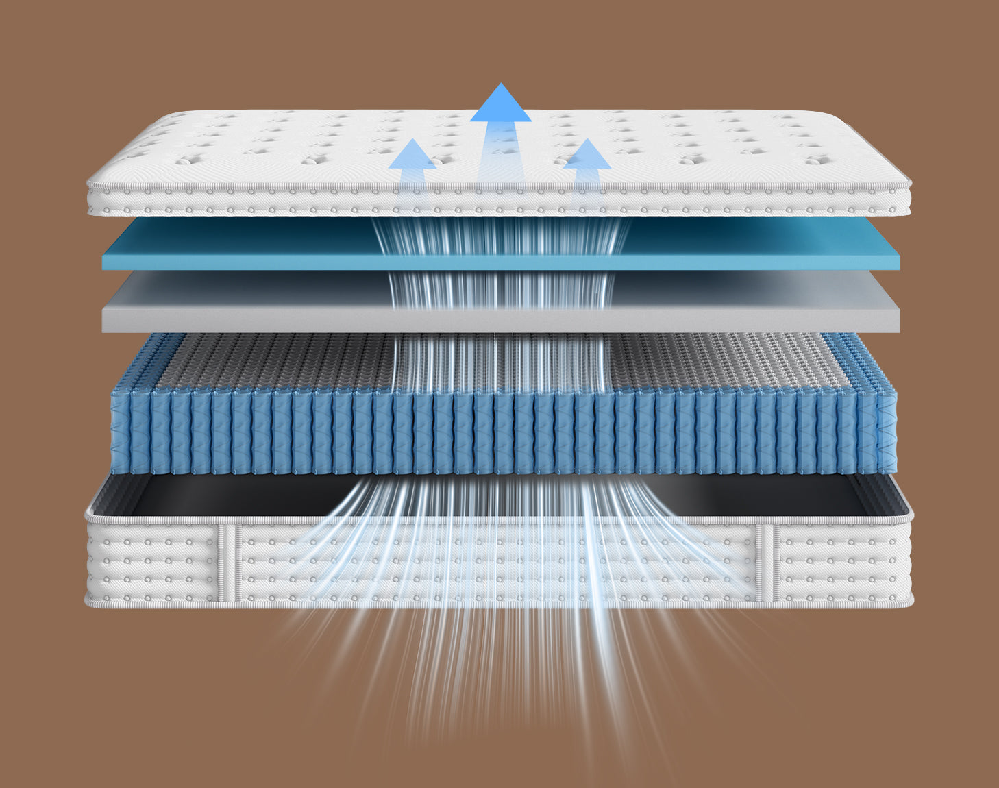 Angel Hybrid Mattress