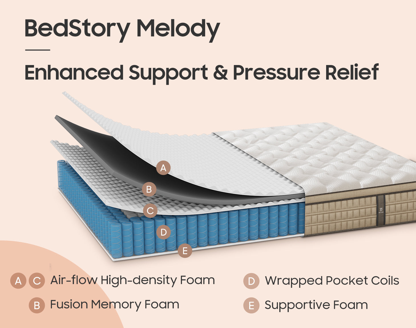 Sacred Wood Mattress