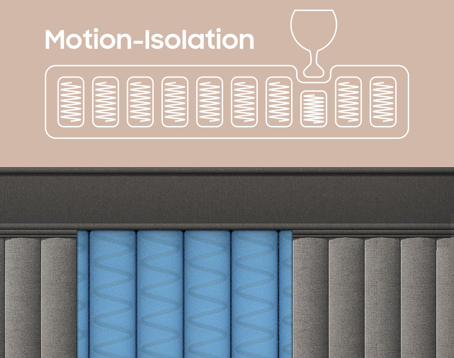 Dark Night Hybrid Mattress