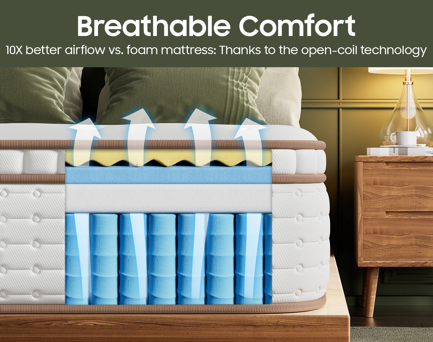 Platin Hybrid Mattress