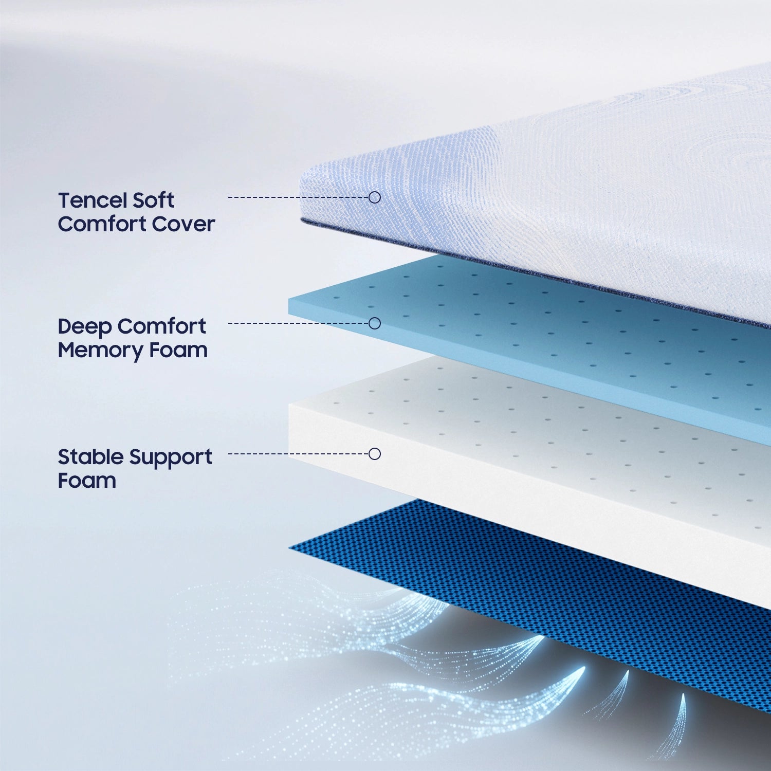 BEDSTORY SPINEALIGN firm memory foam mattress topper with support foam layers for spinal alignment and back pain relief
