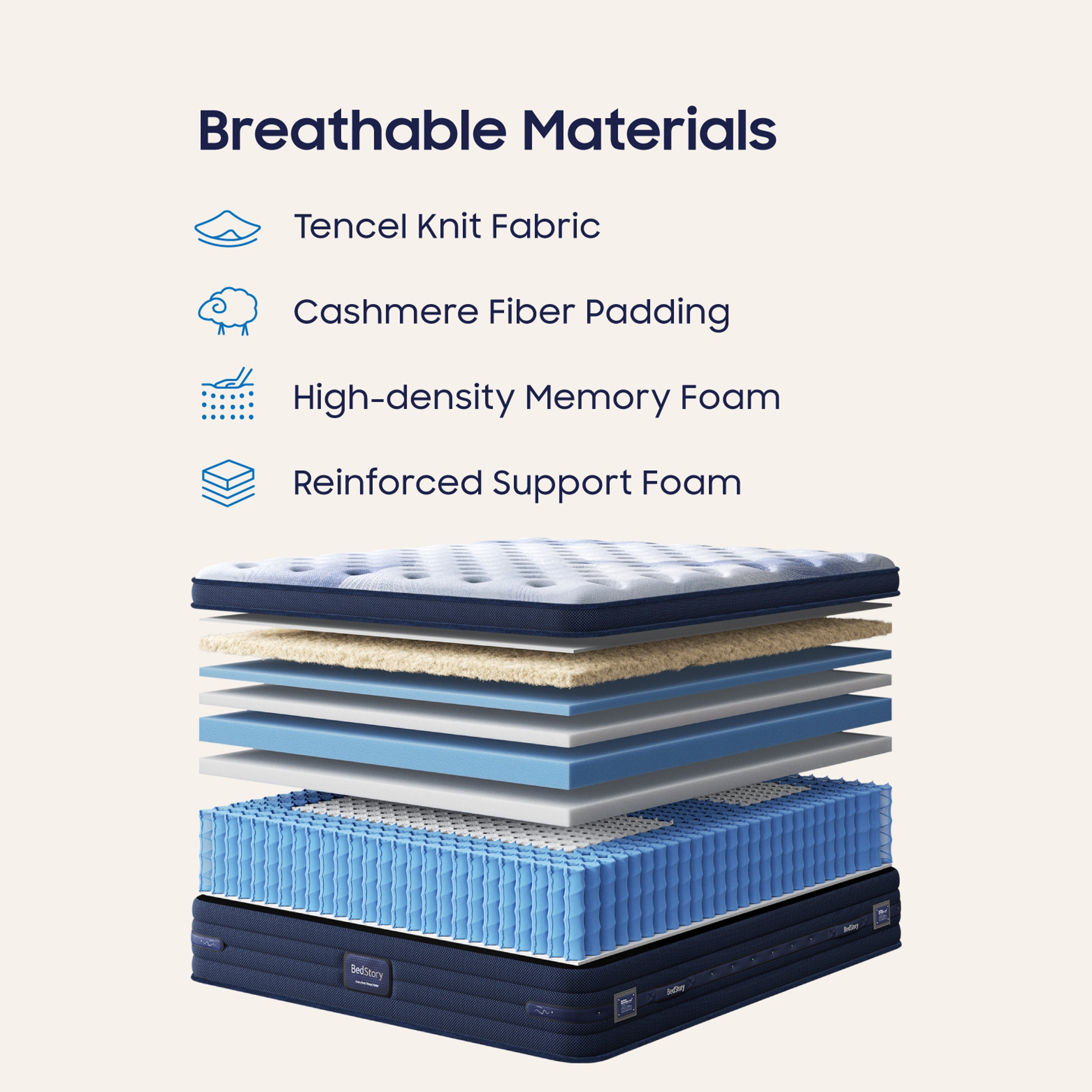 BEDSTORY SPINEALIGN™ breathable materials: Tencel, cashmere, memory foam, support foam.