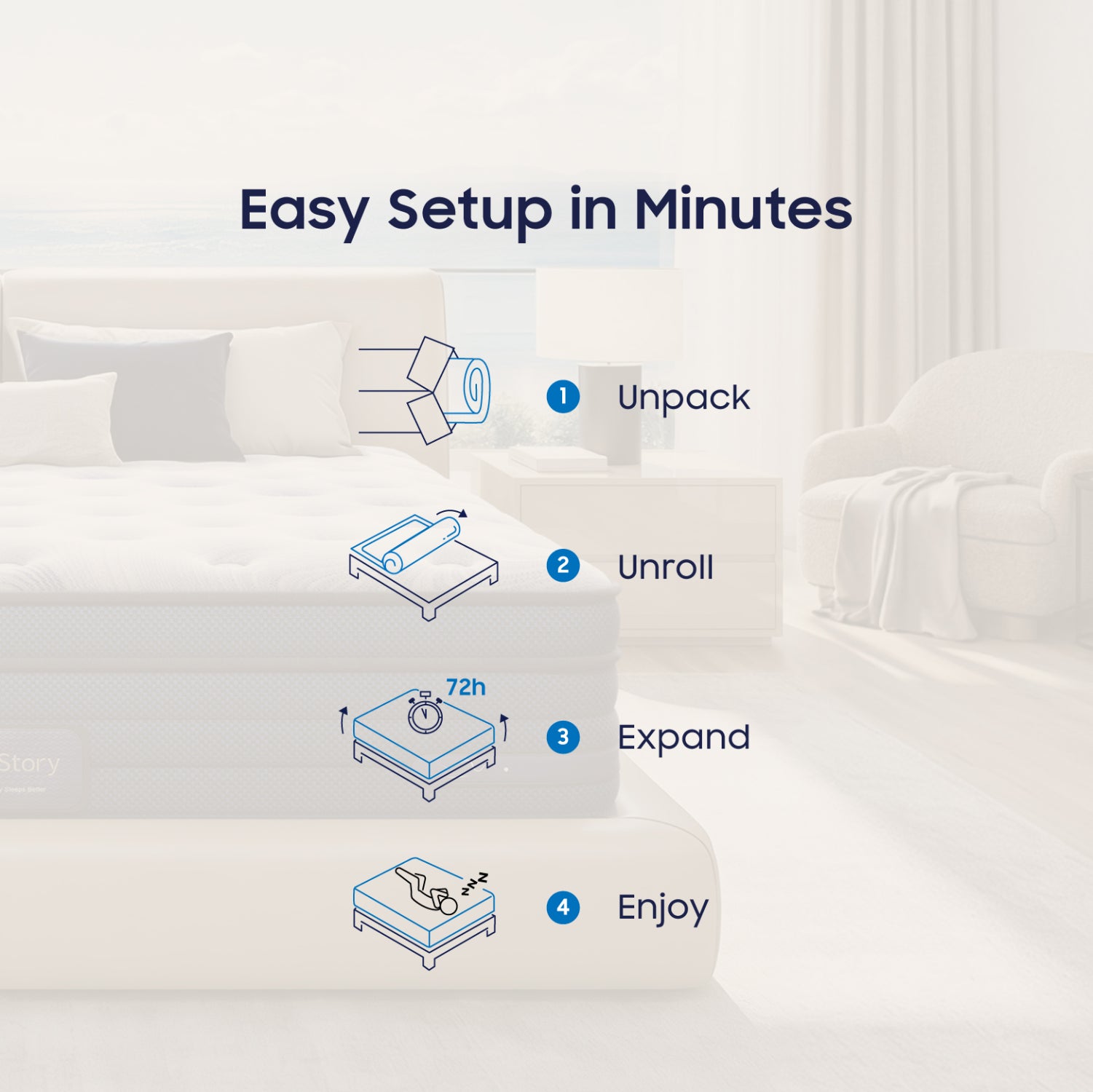 How to setup BEDSTORY SPINEALIGN™ firm hybrid mattress?