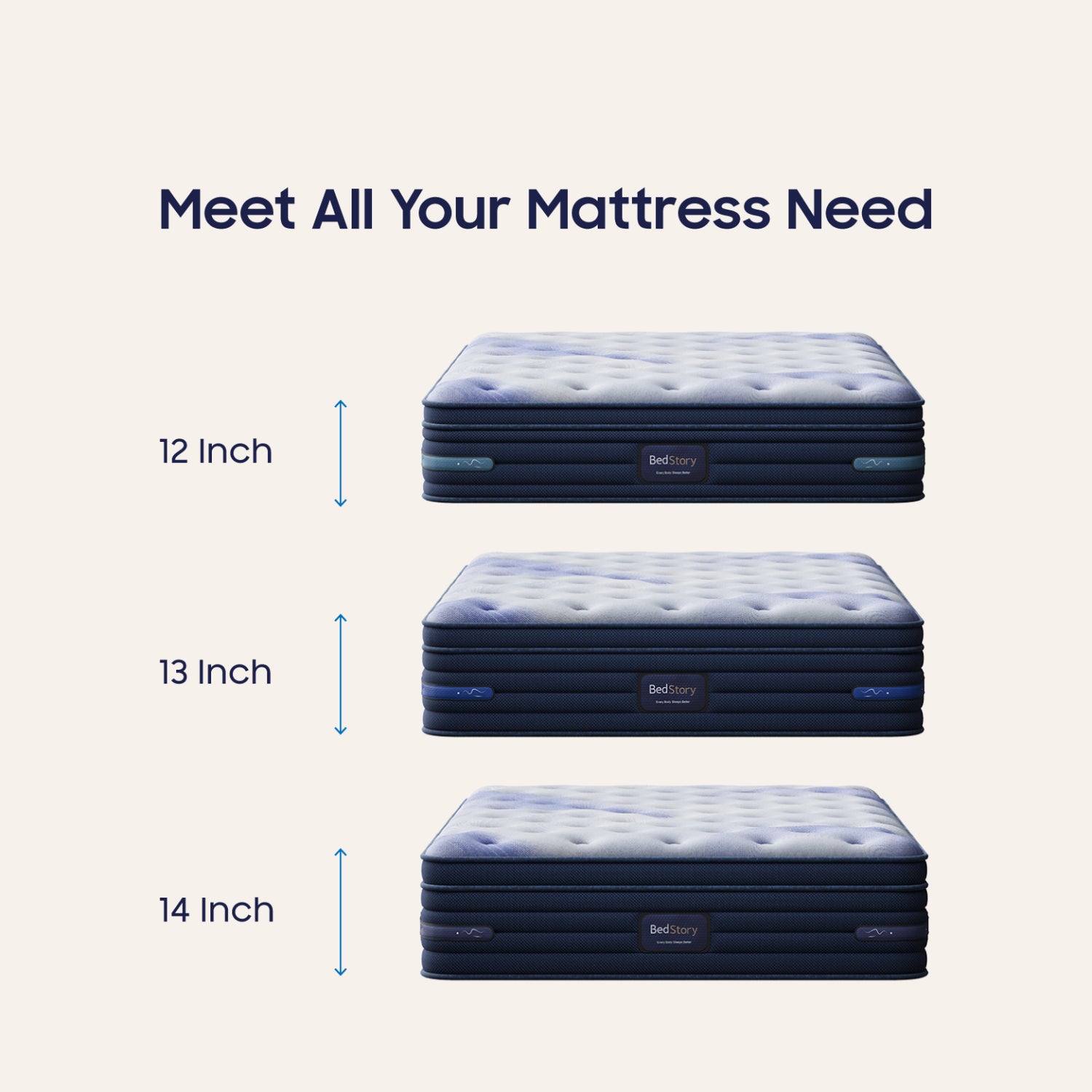 BEDSTORY SPINEALIGN™ mattress available in 12", 13" and 14"