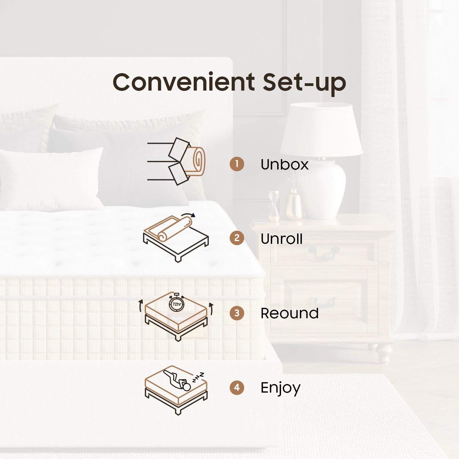 Cookie Hybrid Mattress