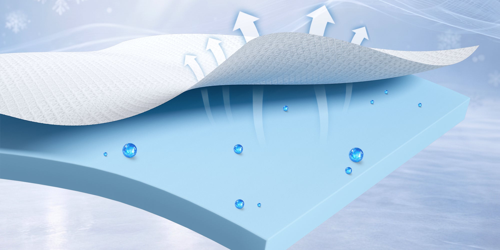 Gel memory foam layer in cooling mattress