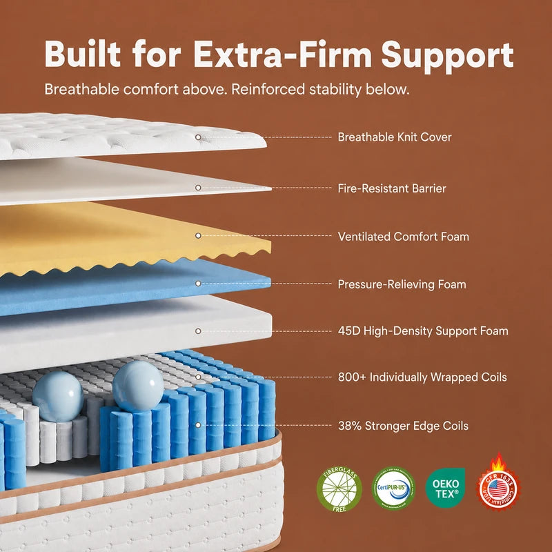 Platin Hybrid Mattress