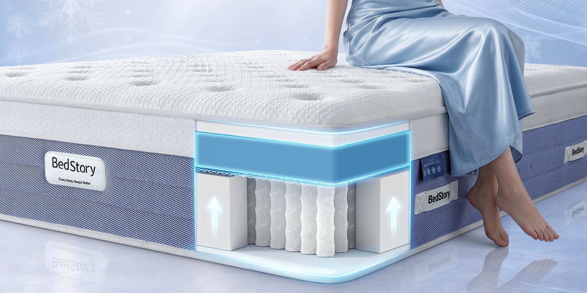 Reinforced edge support on cooling mattress