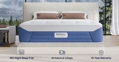 BedStory's 365-Night Trial: What It Means & How It Works