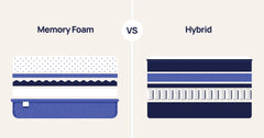 Hybrid Mattress vs. Memory Foam: Which is Better for Your Sleep Style?