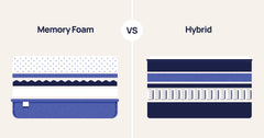 Hybrid vs. All-Foam Mattresses: Which is Right for You?