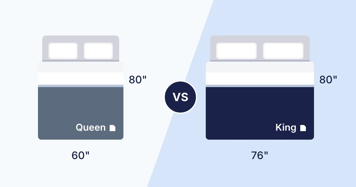 Queen vs King Mattress Size