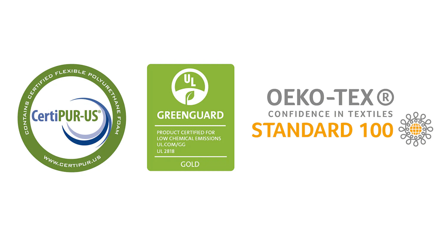 The Role of OEKO-TEX & CertiPUR-US Certifications in Mattress Safety