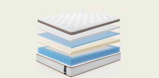 The Importance of Your Mattress for Better Sleep