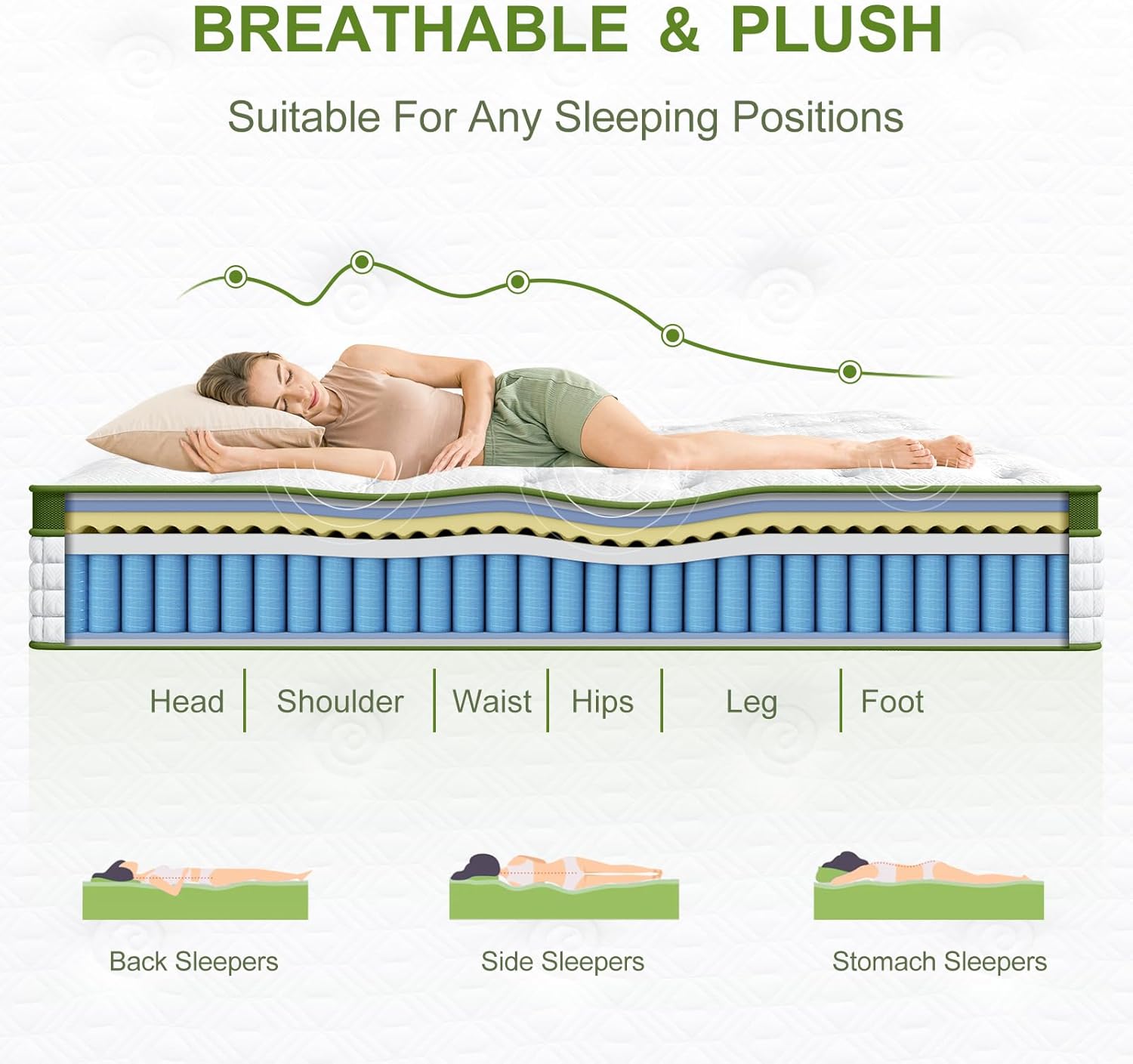 BedStory 12 14 Inch Medium Firm Hybrid Mattress Gel Memory Foam Pocket Springs for Optimal Support