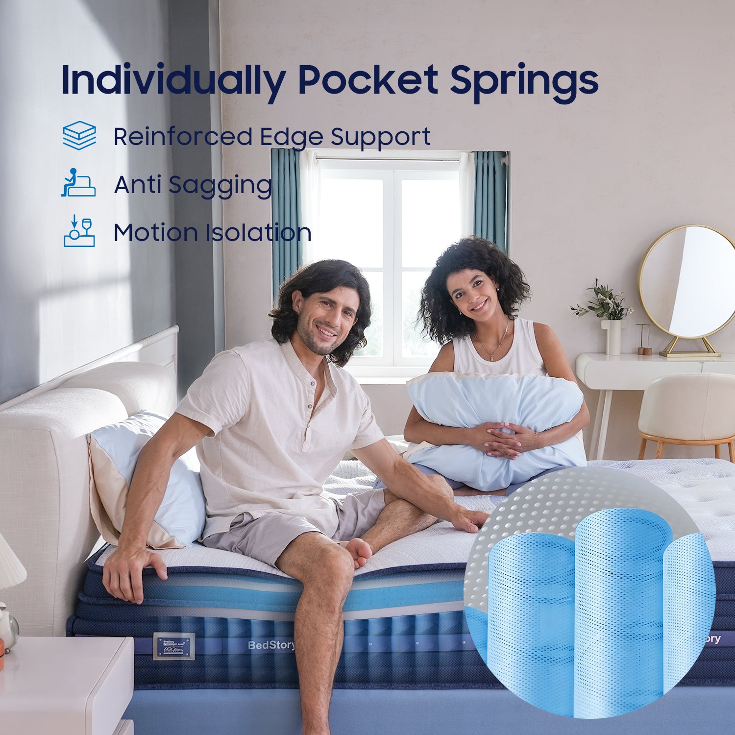 BEDSTORY SPINEALIGN mattress with pocket springs for edge support, anti-sagging and motion isolation.