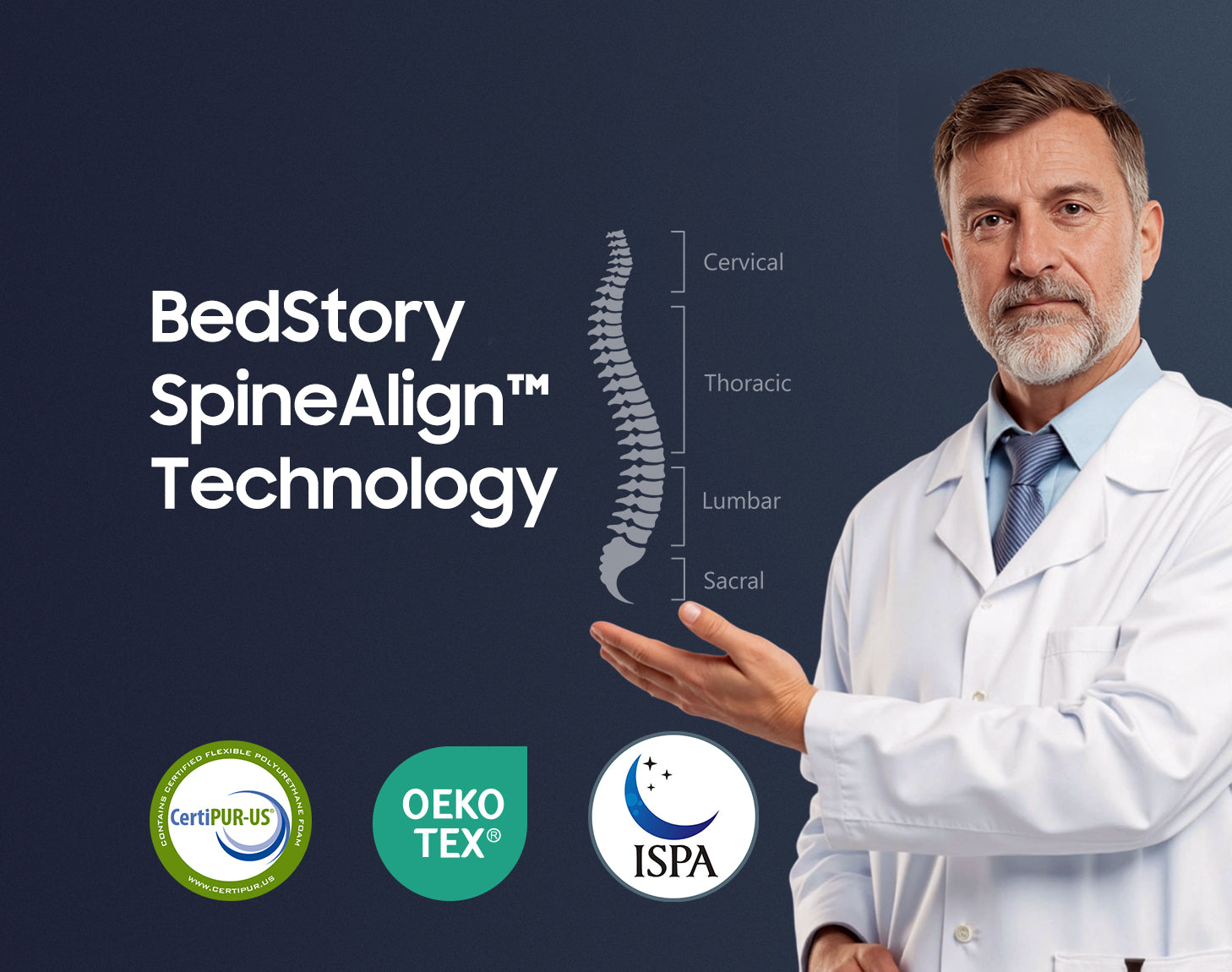 BEDSTORY SPINEALIGN LUXE