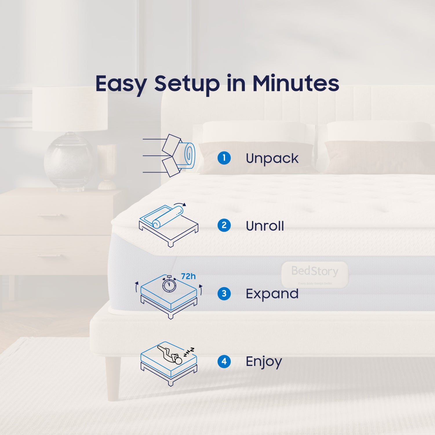 COOLING COLLECTION PRO