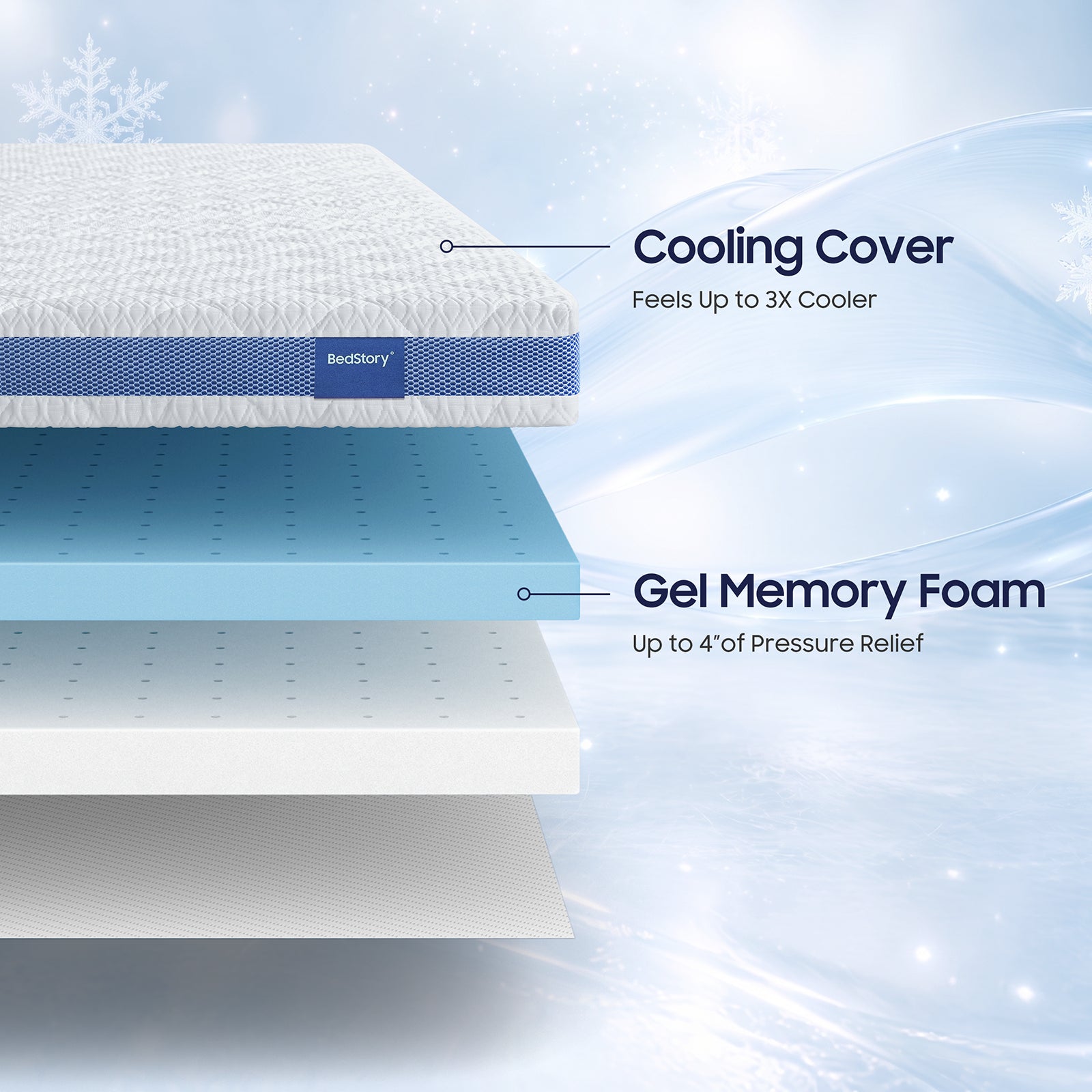 COOLING COLLECTION Mattress Topper