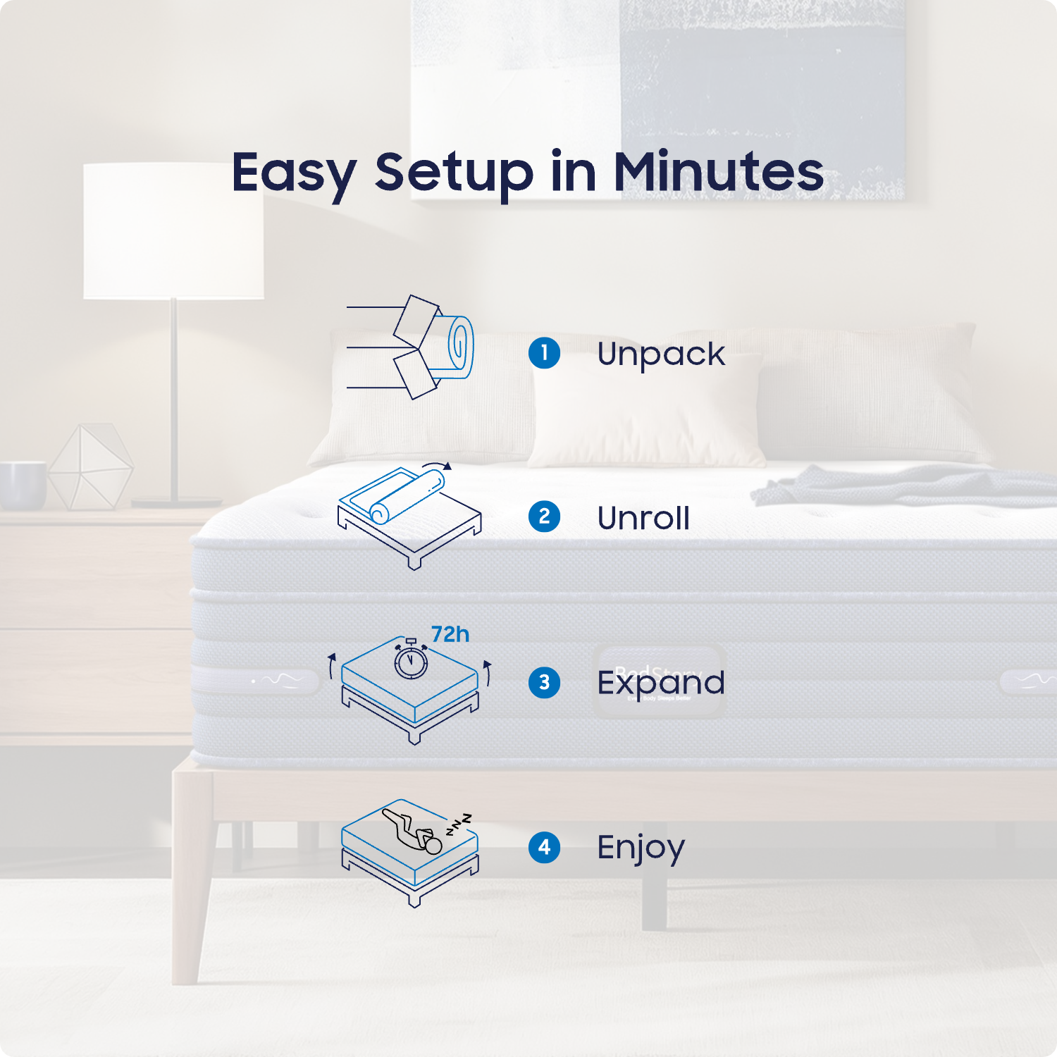 BEDSTORY SPINEALIGN Full