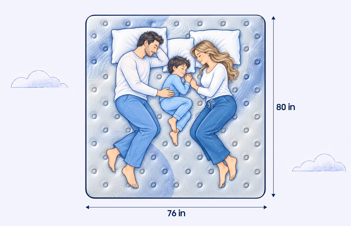 King mattress size diagram