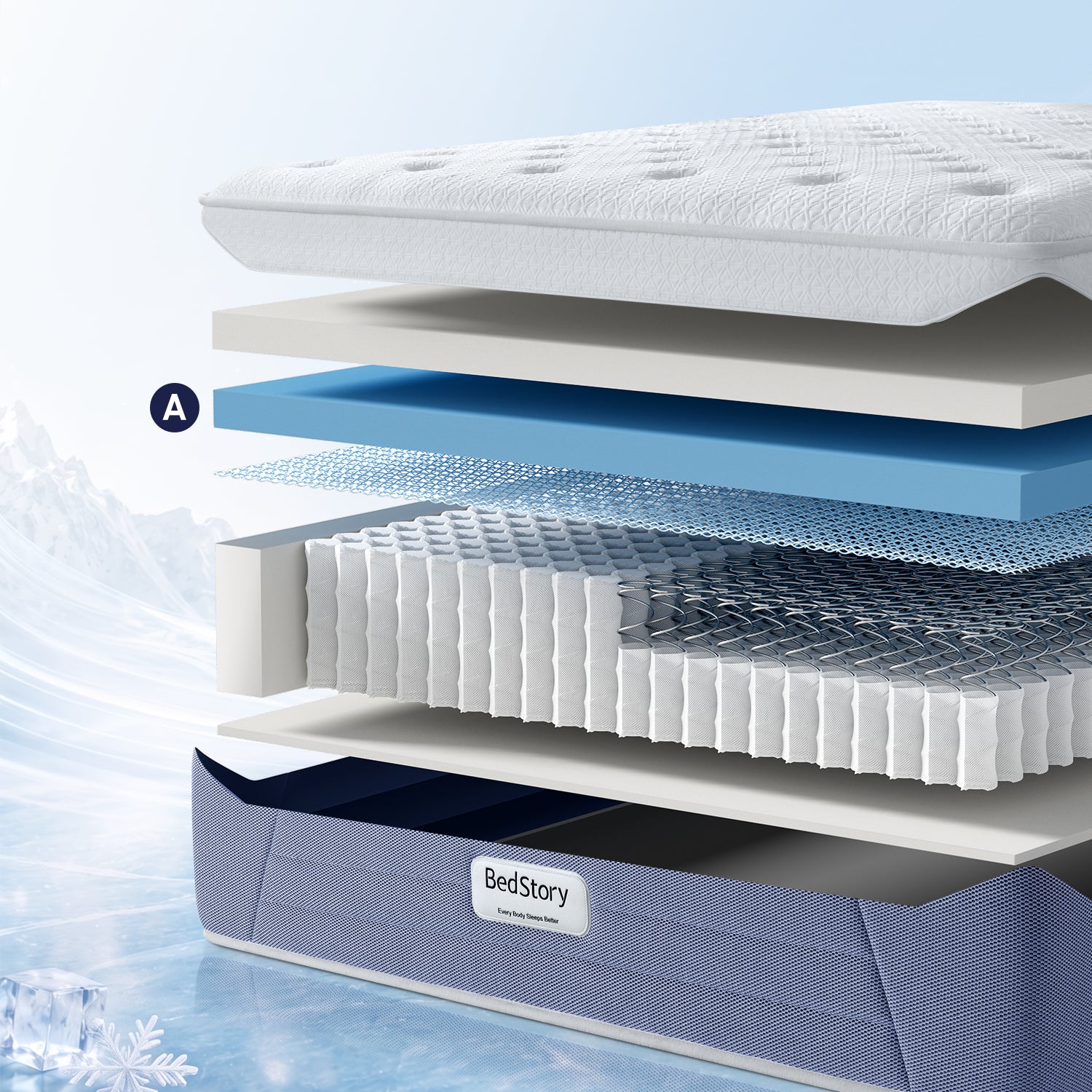 12 inch cooling mattress comfort layers