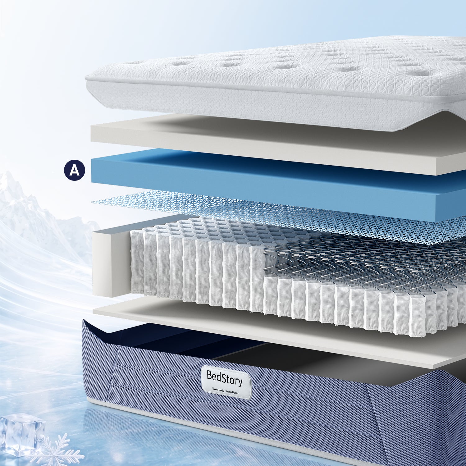13 inch cooling mattress pro comfort layers