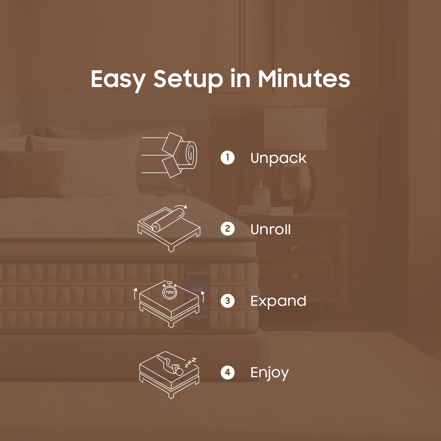 Sacred Wood Mattress