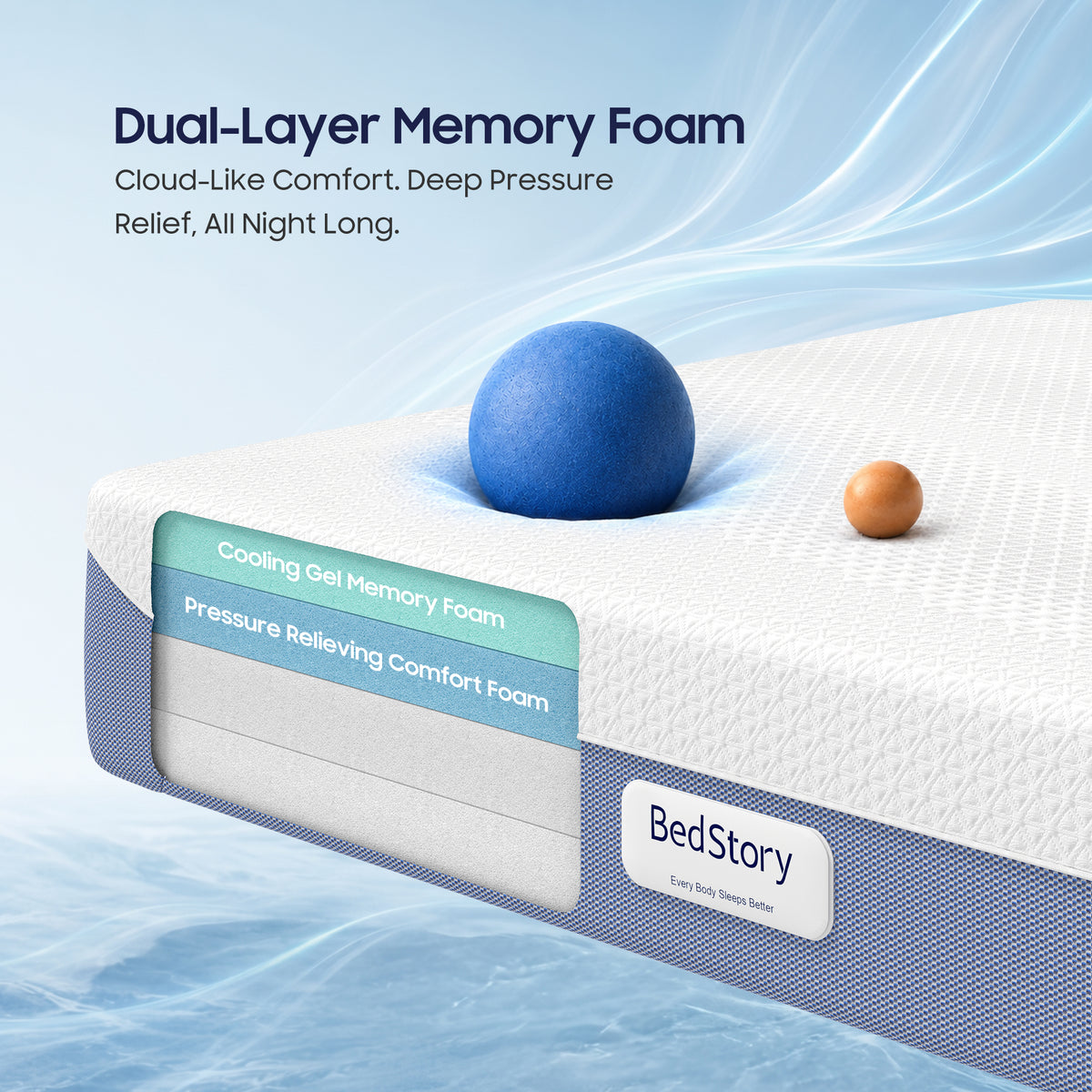 COOLING COLLECTION Memory Foam Mattress