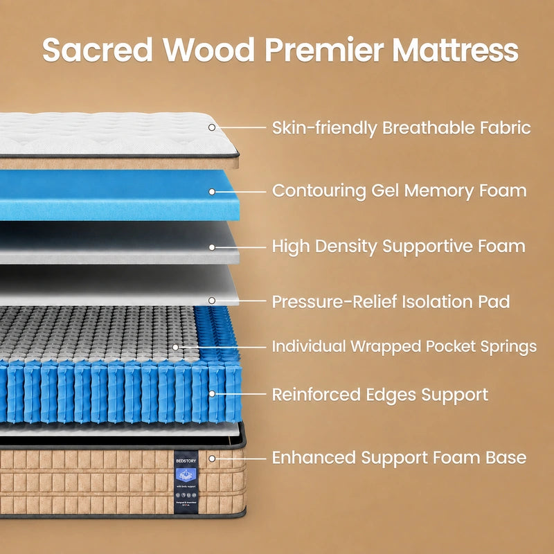 Sacred Wood Mattress